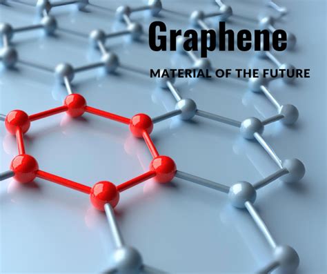  Graphene: Devrim niteliğindeki malzeme ve yüksek performanslı kompozitlerin geleceği!